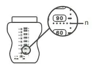 Diagrama que muestra la línea de 90 ml.