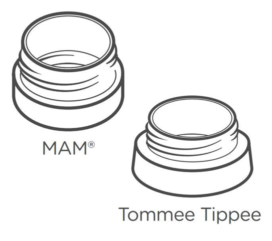 Diagrama de tapas de viaje MAM vs Tommee Tippee