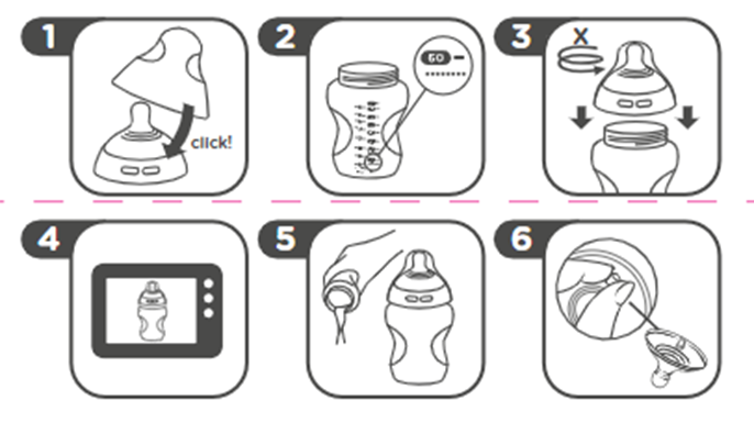 Diagrama de los pasos 1-6 sobre cómo esterilizar botellas de inicio natural