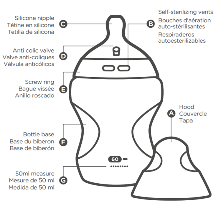 Figura de botella de cristal de inicio natural con piezas etiquetadas A-G