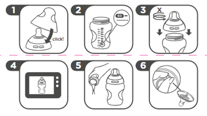 Diagrama de los pasos 1-6 sobre cómo esterilizar botella de vidrio iniciado natural