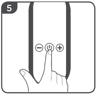 Diagrama de cómo utilizar los pasos 1 - 6