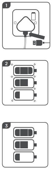 Diagrama de como cargar Bomba Eléctrica