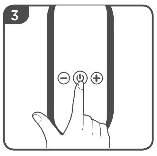 Diagrama de cómo utilizar los pasos 1 - 6